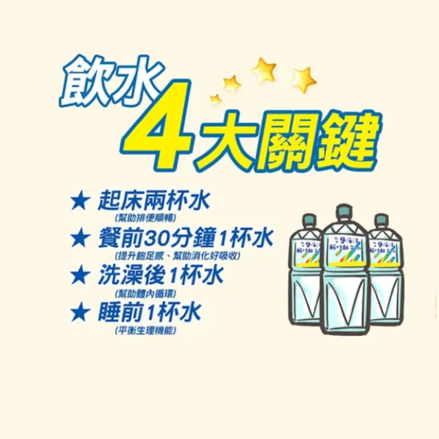 【台鹽】海洋鹼性離子水850mlx3箱(共60入；活動瓶與一般瓶隨機出貨)