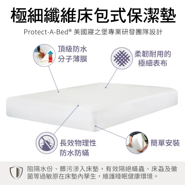 【寢之堡】床包式防水保潔墊/單人93x203x40cm/極細纖維(歐美規/IKEA/電動床)