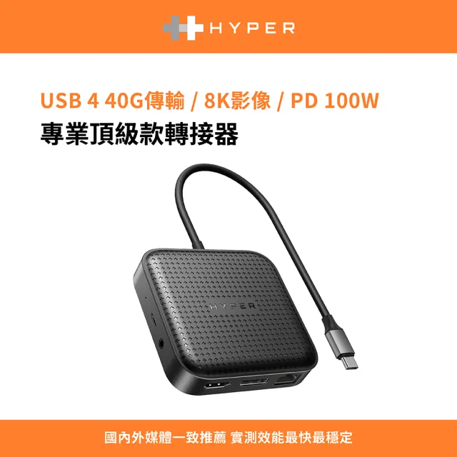 【HyperDrive】7-in-1 USB4 MOBILE DOCK(適用M1/M2/M3 USB-C HUB)