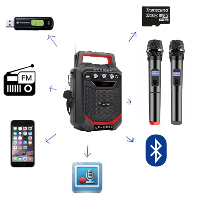 【大聲公】大聲公巧樂型無線式多功能行動音箱/喇叭(雙手持麥克風組)