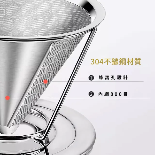 【Future goal居家生活館】304不鏽鋼濾杯 免濾紙不鏽鋼濾杯 雙層手沖咖啡網(1-6人份蜂巢款手沖咖啡濾杯)