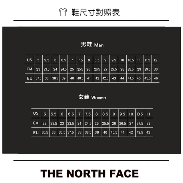 【The North Face】運動拖鞋 M NEVER STOP CUSH SLIDE 男 - NF0A8A90LA91