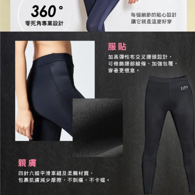 【iFit 愛瘦身】愛瘦身 Fitty 女款運動護膝壓力褲(經典全黑)