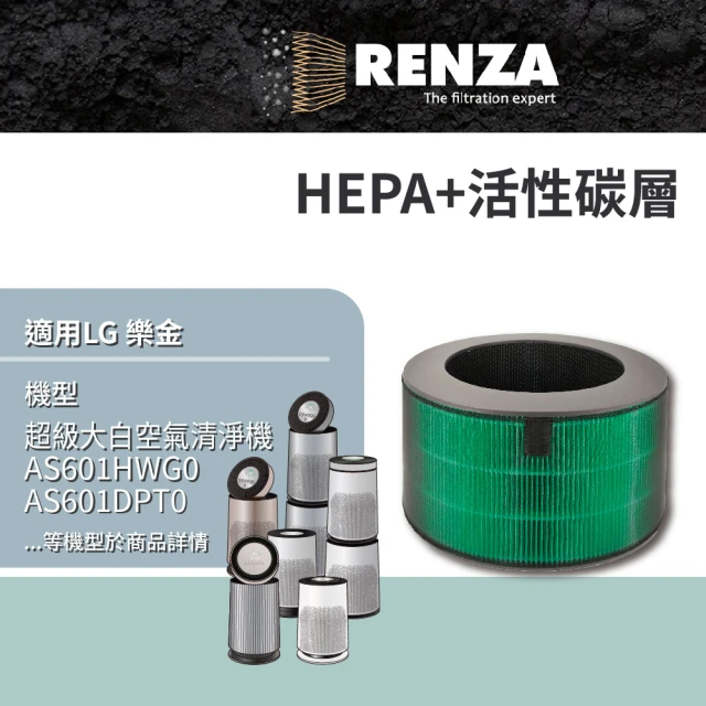 【RENZA】適用 LG 樂金 超級大白 AS601HWG0 AS101DSS0 101DWH0 空氣清淨機(2合1抗菌HEPA+活性碳濾網 濾芯)
