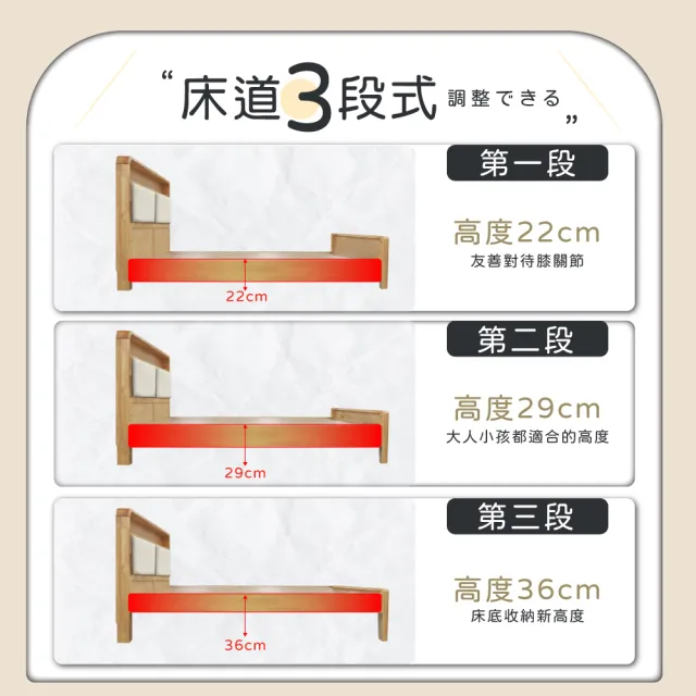 【IHouse】日式實木 單大3.5尺燈光床台/收納床架(3段高度可調)