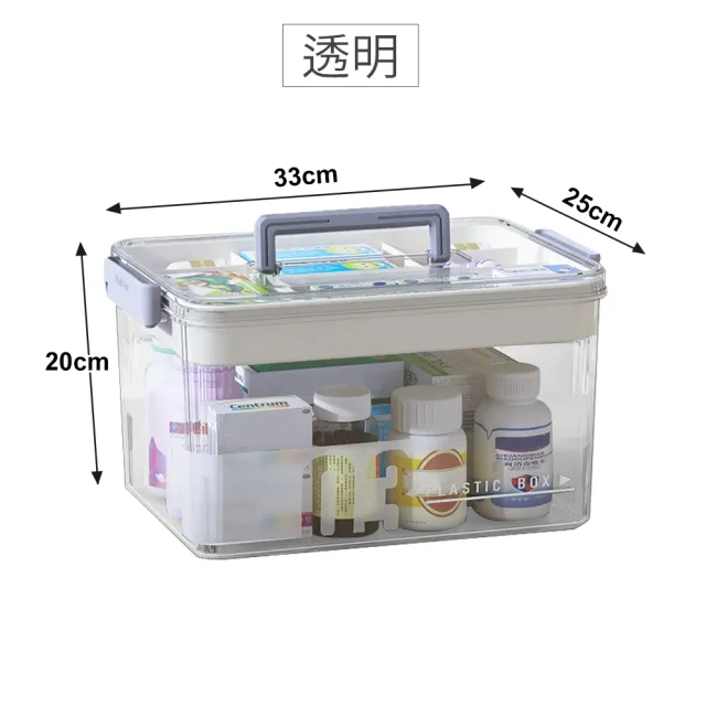 【HaRu日春生活】防塵透明手提收納箱-含格大款1入(收納盒 衣物收納箱 置物盒 藥箱 雜物盒)