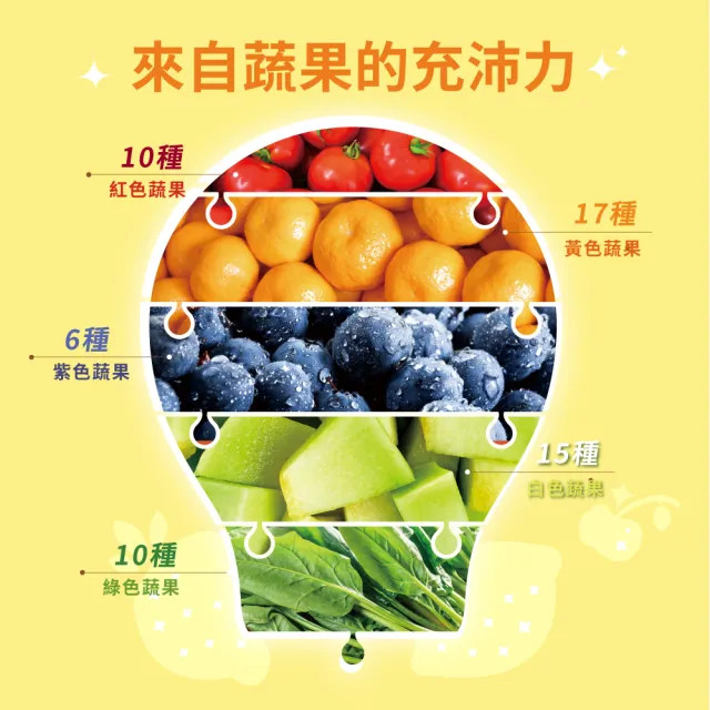 【大漢酵素】倍智捷蔬果醱酵液24包/盒-蔬果精華 酵素 金盞花 全素