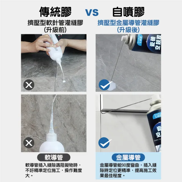 【團購好物】650ml瓷磚空鼓膠 4入組(免拆自噴滲透 地磚修補膠 瓷磚背膠劑)