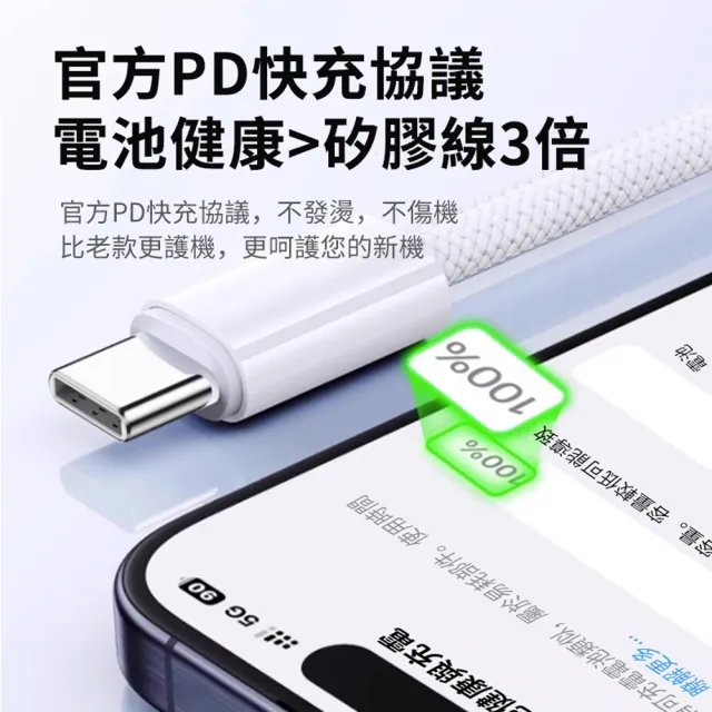 【iPhone15/14 充電套組】33W氮化鎵GaN快充充電器 Type-C/USB-A雙孔豆腐頭 iphone 充電頭(附C-C線+C-L線)