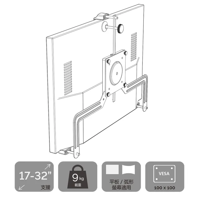 【Ermutek】加強版通用VESA無孔營幕支架套件(A2)