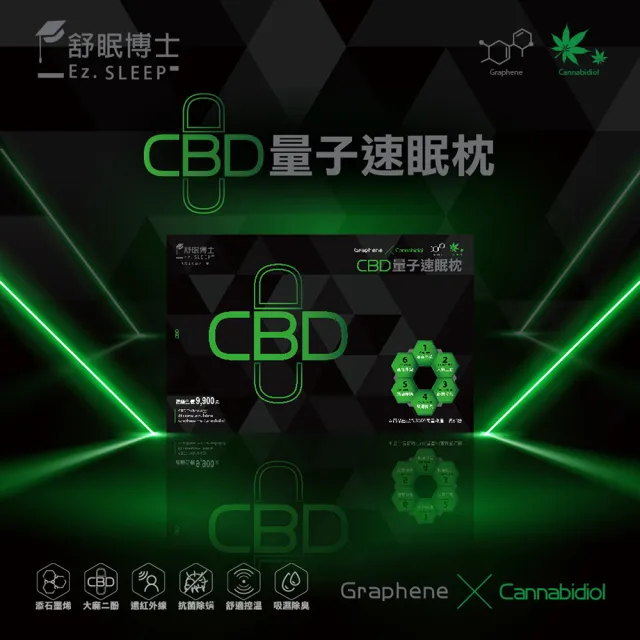 舒眠博士CBD微膠囊安神床墊菲常折扣組