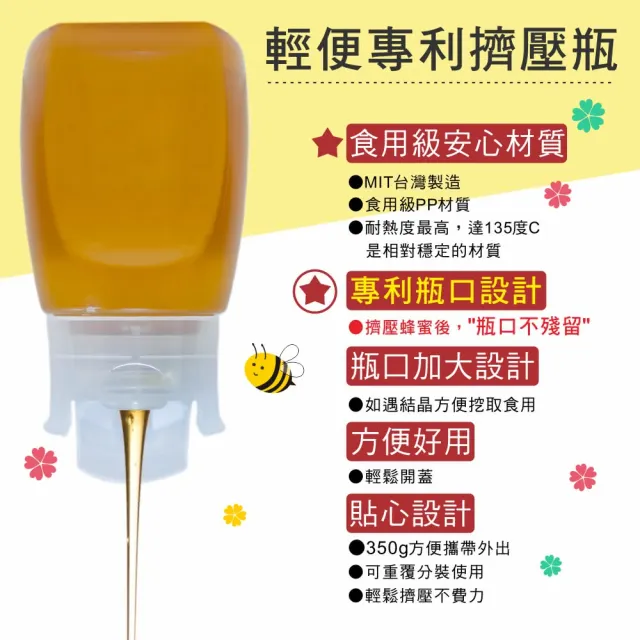 【彩花蜜】台灣荔枝蜂蜜專利擠壓瓶350gX3入
