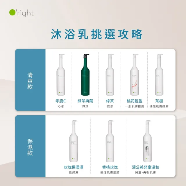 【O’right 歐萊德】全系列沐浴乳400ml 任選多款1入(適合各種肌膚)