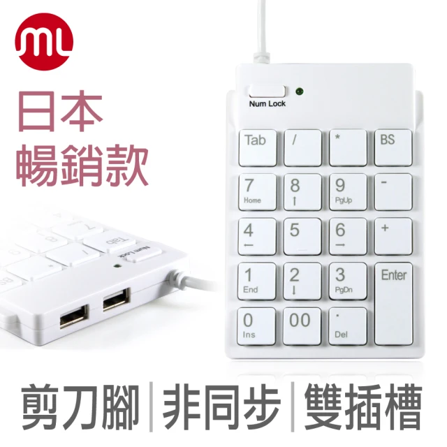 【morelife】超薄USB數字鍵盤-白(SKP-7120H2W)