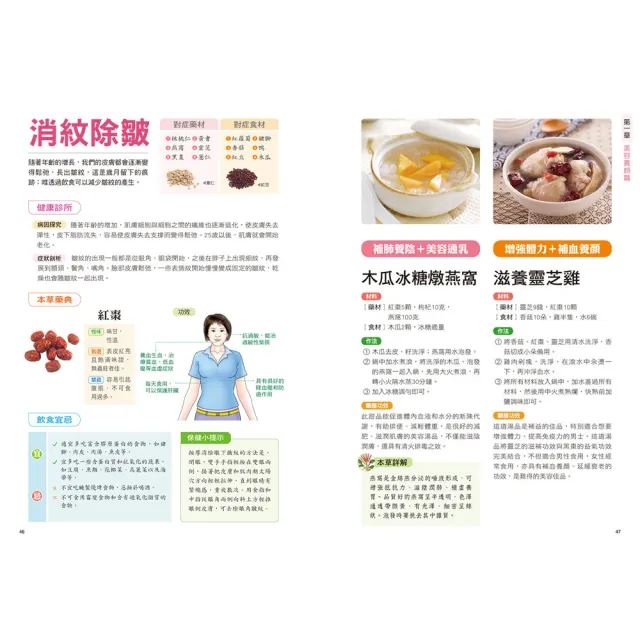 【iBezT】養生藥膳增強自癒力(本草綱目食補養生指南)