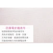 【JENNY SILK 蓁妮絲生活館】防電磁波科技纖維舒壓枕(1入)