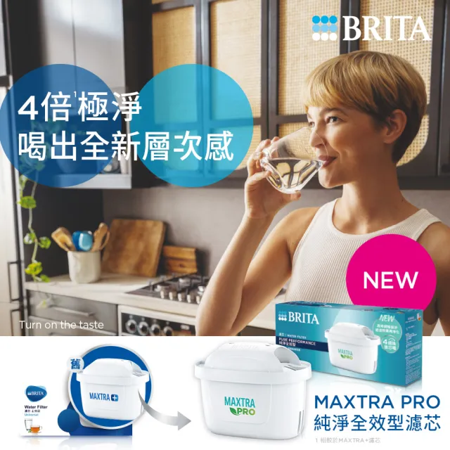 【BRITA】官方直營 MAXTRA PRO濾芯-純淨全效型(4入裝)