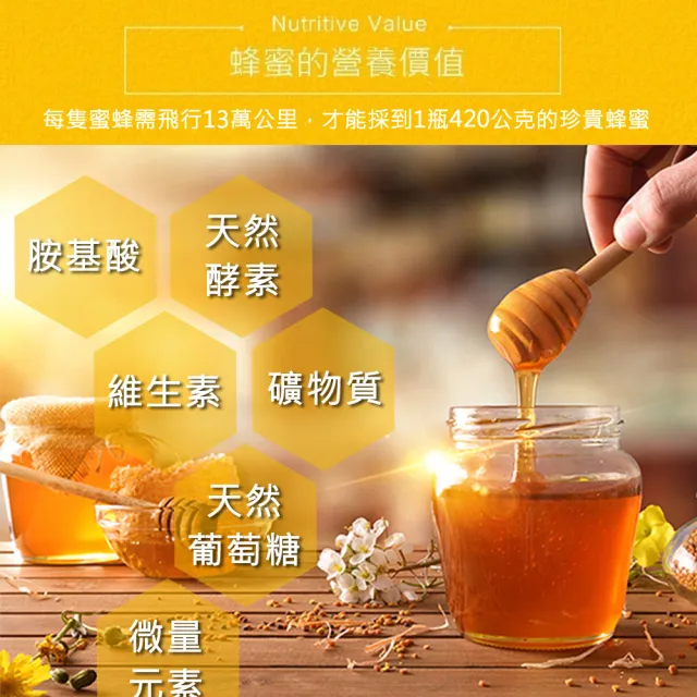 【情人蜂蜜】台灣國產首選蜂蜜420gx5入組(龍眼2入+佰花3入)