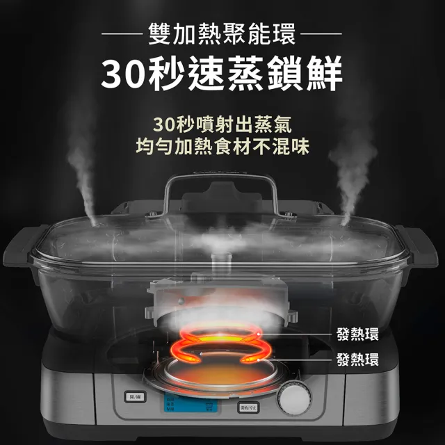 【Cuisinart 美膳雅】5L美味蒸鮮鍋(STM-1000TW)