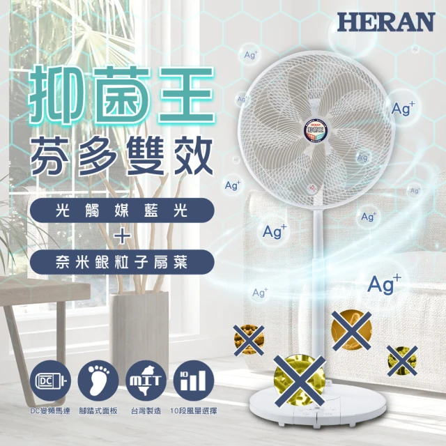 【HERAN 禾聯】14吋DC-光觸媒+奈米銀 雙效抑菌電風扇(HDF-14SH71G)