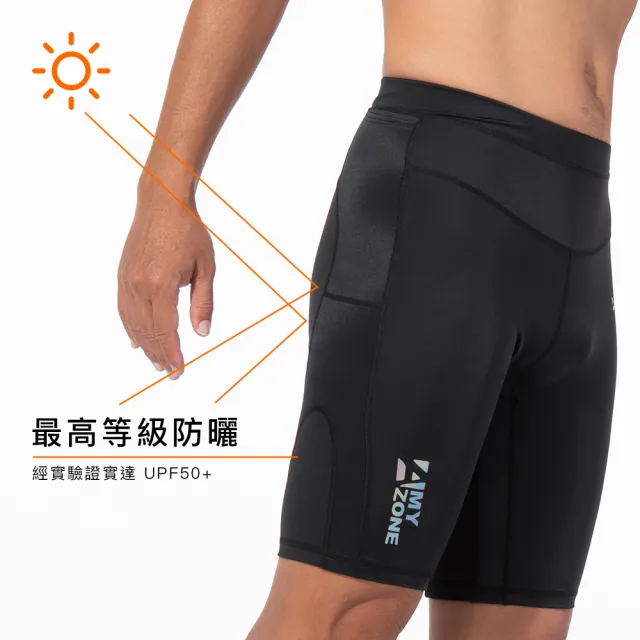 【A-MYZONE】男款 馬拉松機能運動壓力短褲口袋版 跑步游泳雙用(百K馬拉松競速短褲/男泳褲/田徑訓練緊身褲)
