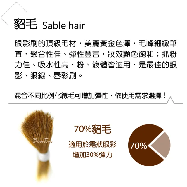 【BonTon】墨黑系列 攜帶式尖長/唇刷 LBLQ25 貂毛