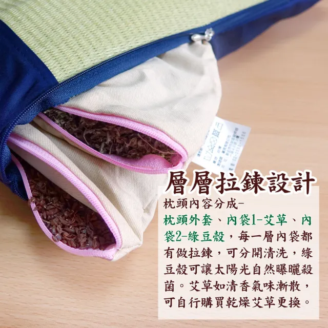 【LASSLEY】亞藤艾草綠豆殼枕(艾草枕 豆枕 舒眠 天然 透氣 清涼 台灣製造)