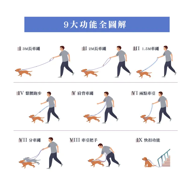 【VILA】20mm多功能3Q拉帶+束口洞洞袋(中小型犬 肩背牽繩 長牽繩 分牽繩 狗牽繩 寵物牽繩 不刮手 三色)