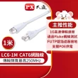 【PX 大通】LC6-1M CAT6高速網路線-1M