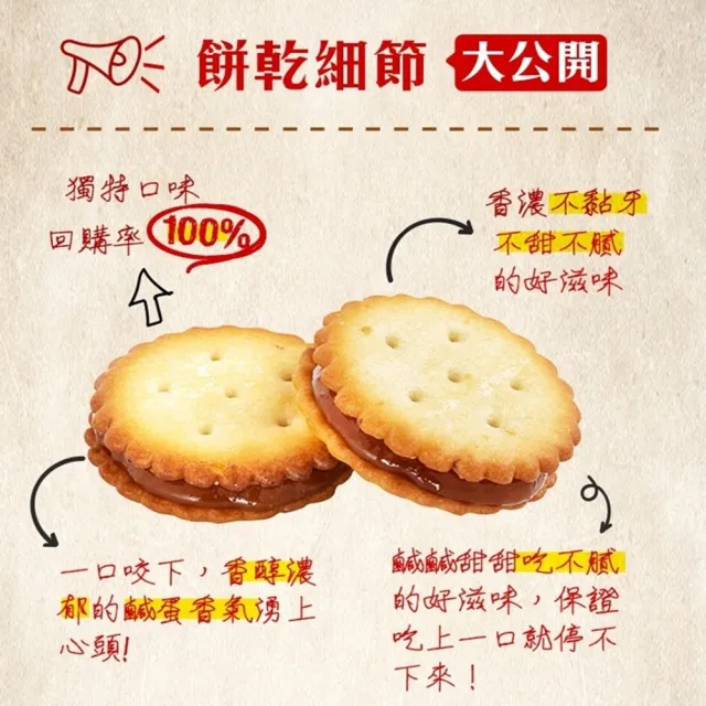 即期品【昇田食品】鹹蛋麥芽餅(400g)