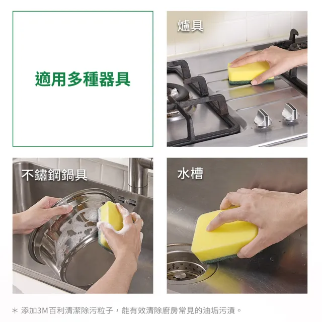【3M】百利爐具/鍋具專用海綿菜瓜布6片裝