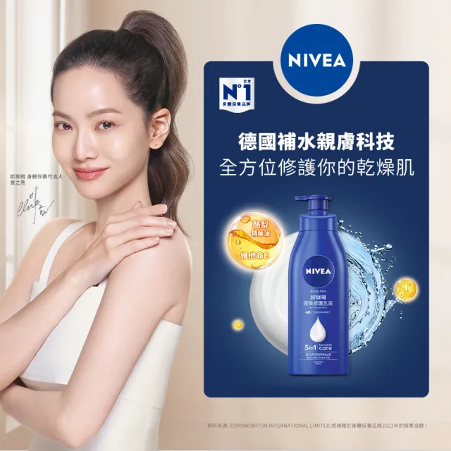 【NIVEA 妮維雅】密集深層修護乳液400ml/清新蘆薈乳液400ml(保濕潤膚身體乳、國民乳液)