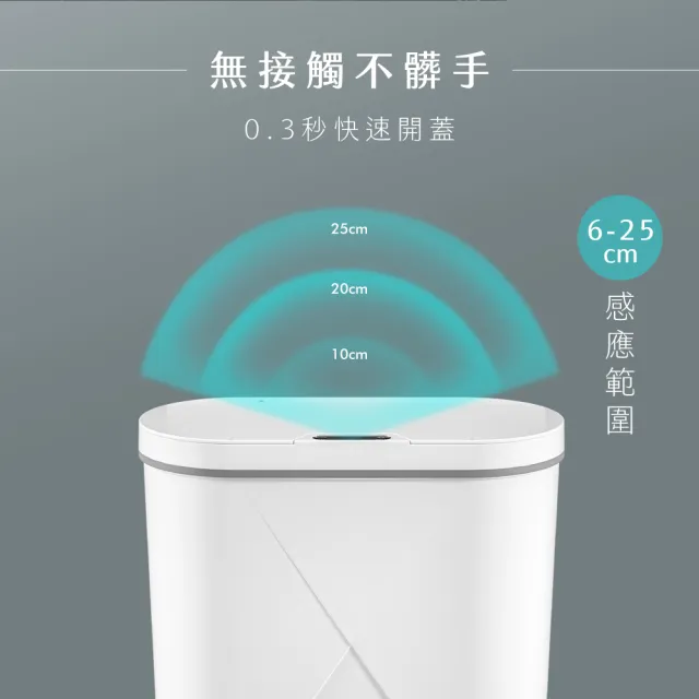 【KINYO】充電式智慧香氛感應垃圾桶15L(揮手感應/廚餘桶/收納筒/彈蓋垃圾筒/有蓋垃圾桶EGC-1255)