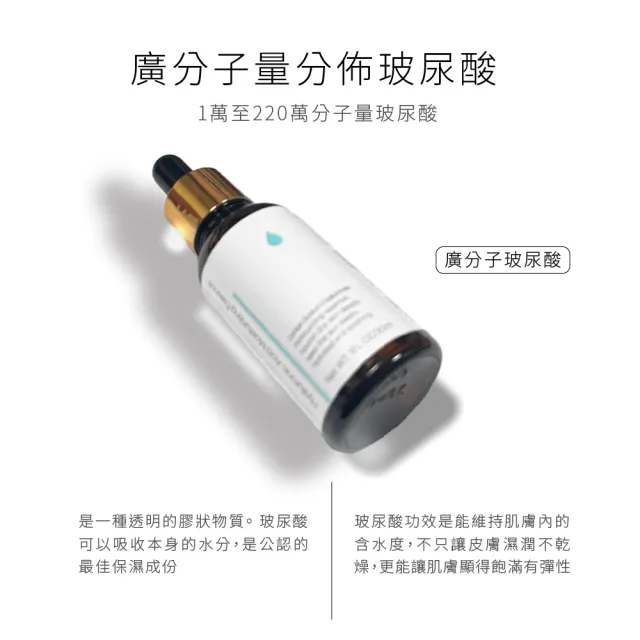 Showcoolcan精華液任選(杏仁酸玻尿酸傳明酸美白溫和煥膚毛孔保濕滋潤肌膚臉部保養緊緻敏感肌)