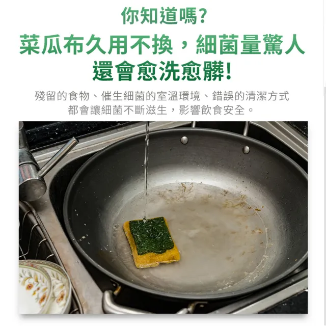 【3M】百利爐具/鍋具專用海綿菜瓜布24片裝