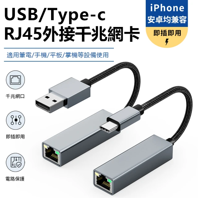 usb3.0轉接線