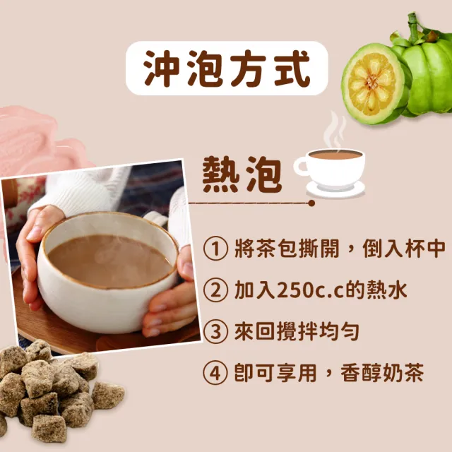 【家家生醫】七日孅-港式奶茶12盒(7包/盒.中山附醫林榮志醫師茶餐廳研發-機能茶.藤黃果.非洲芒果籽)