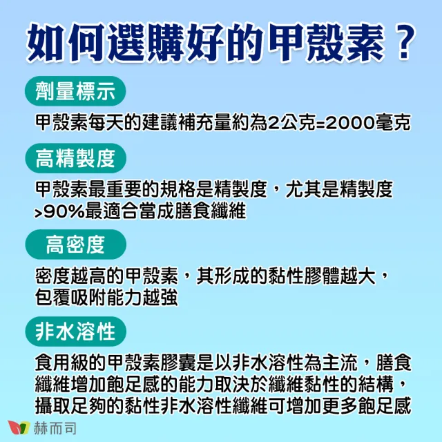 【赫而司】高密度甲殼素4罐(共240顆;添加果寡糖+維生素C速溶消化飽足感海洋之星膳食纖維促進腸道蠕動)