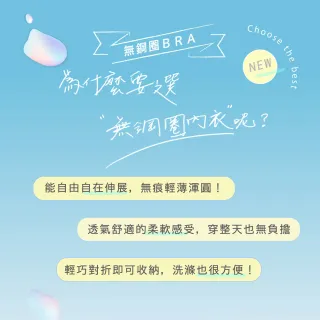 【Wacoal 華歌爾】無鋼圈自由美 D:4L/F:M-3L罩杯內衣 VBB253CD(澗水藍)