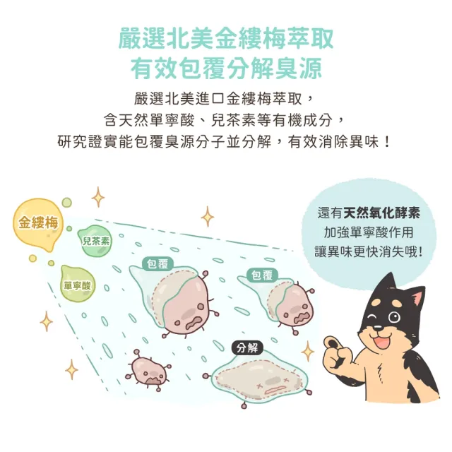 【汪喵星球】汪喵潔淨系-寵物消臭抗菌噴霧-補充瓶950ml(犬貓清潔)