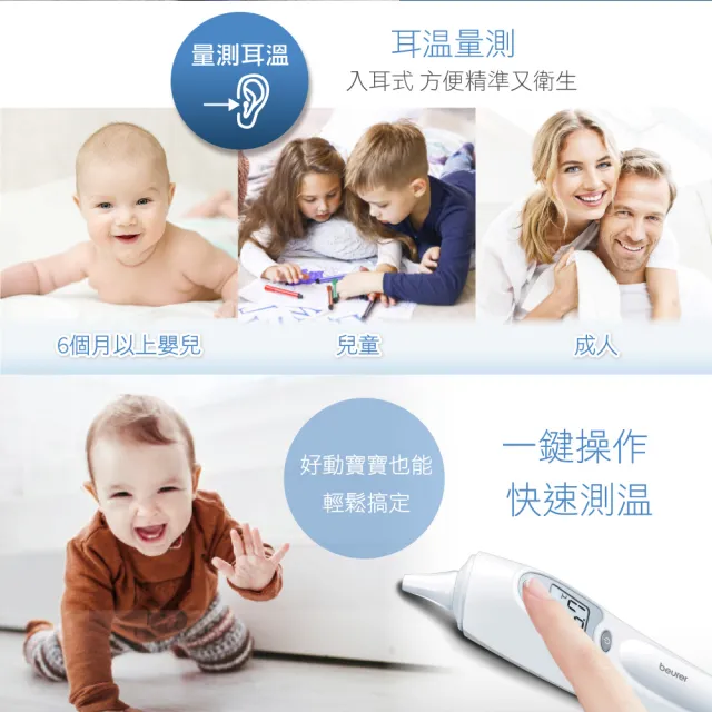【beurer 德國博依】耳溫槍 FT 58(德國博依 三年保固)