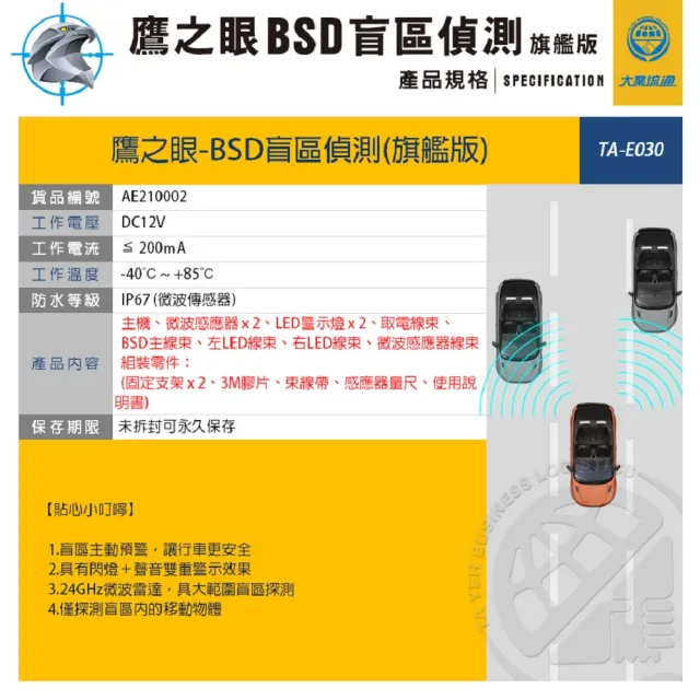 【鷹之眼】BSD汽車盲點偵測輔助警示系統-旗艦版不含安裝-快(AI智慧偵測 開門預警 盲區預警 雙安全警示)