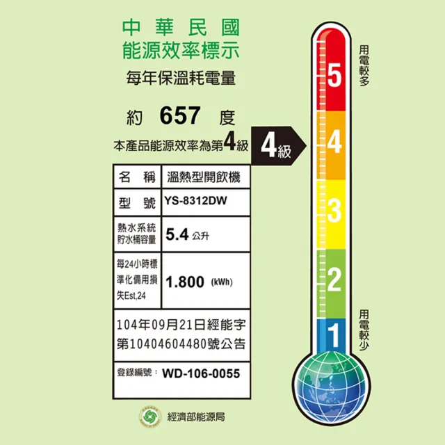 【元山】全開水溫熱飲水機(YS-8312DW)