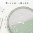 【KINYO】12吋雙色大數字掛鐘(CL-185)