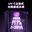 【Philips 飛利浦】新一代★智能雙效UV-C滅菌 RO濾淨瞬熱飲水機(ADD6910BK 主機內含濾芯)