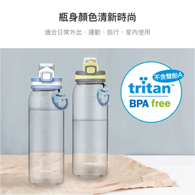 【LocknLock樂扣樂扣】2入-Tritan彈蓋手提隨身水壺900ml/附濾網(4色任選/大口徑/運動水壺/直飲)