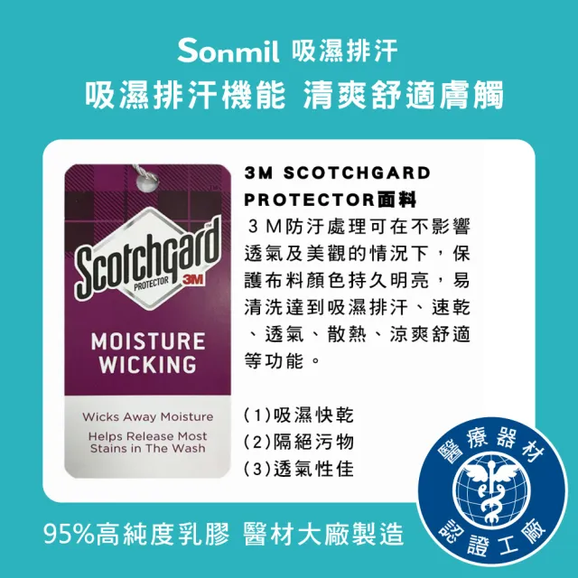 【sonmil】3M吸濕排汗95%高純度乳膠床墊3尺10cm單人床墊 零壓新感受(頂級先進醫材大廠)