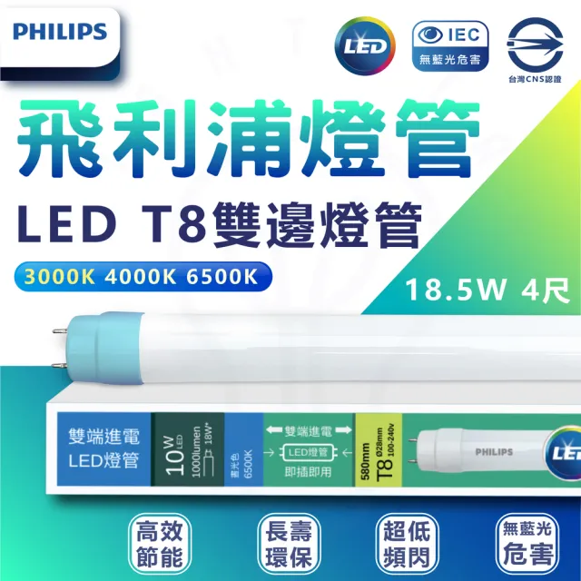 【Philips 飛利浦】T8 LED燈管 4尺 18.5W 2200LM 玻璃燈管 12入組(白光/中性光/黃光)