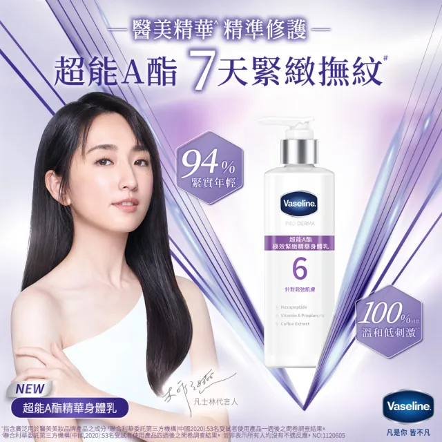 【Vaseline 凡士林】全能精華身體乳250ml(菸鹼醯胺/玻尿酸/5.5%果酸精華/超能A酯)