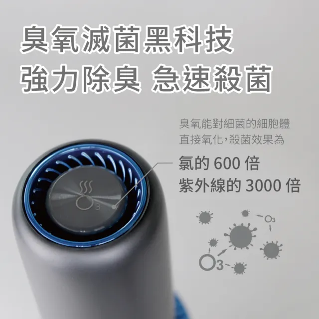 【JWAY】無線臭氧清淨機吸塵器－星空灰(JY-SV03C)